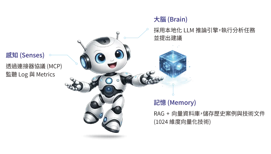 i-Fortune 網頁_1